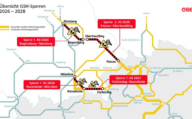 Schematische Darstellung der Bahnsperren im süddeutschen Raum 2025 - 2028